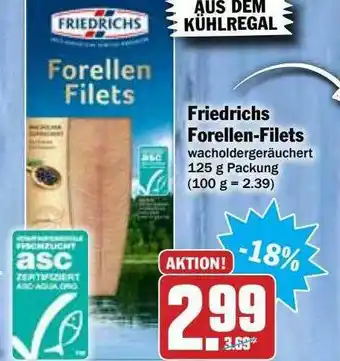 Hit Friedrichs Forellen-filets Angebot