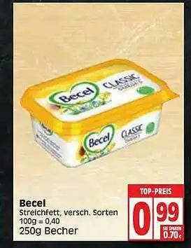 Edeka Becel Angebot