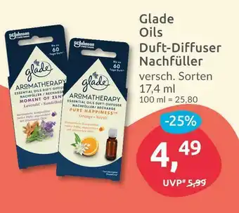 Budni Glade oils duft-diffuser nachfüller Angebot