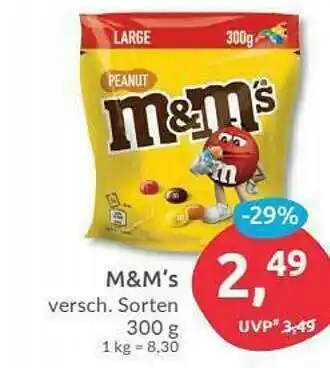 Budni M&m's Angebot