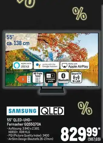 METRO Samsung Qled 55 Angebot