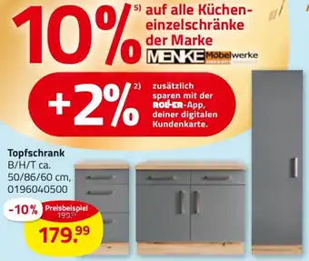 ROLLER Topfschrank Angebot
