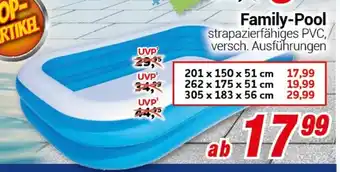 CENTERSHOP Family-Pool Angebot