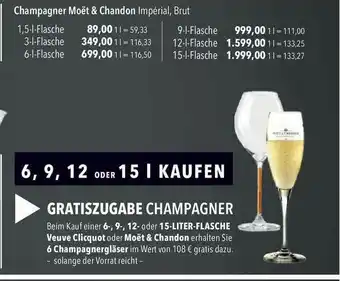 CITTI Markt Champagner Moet & Chardonnay Angebot