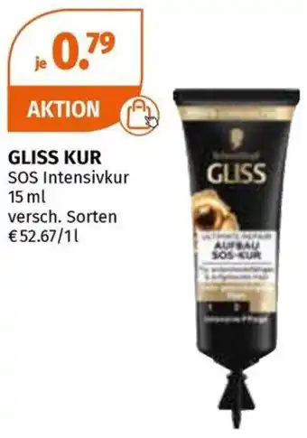 Müller GLISS KUR SOS Intensivkur 15 ml Angebot