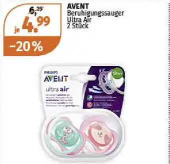 Müller Avent Beruhigungssauger Ultra Air Angebot