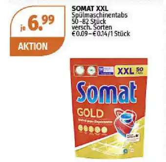 Müller Somat XXL Spülmaschinentabs Angebot