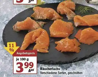 Globus Räucherlachs Angebot