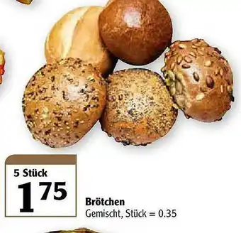 Globus Brötchen Angebot