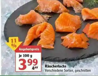 Globus Räucherlachs Angebot