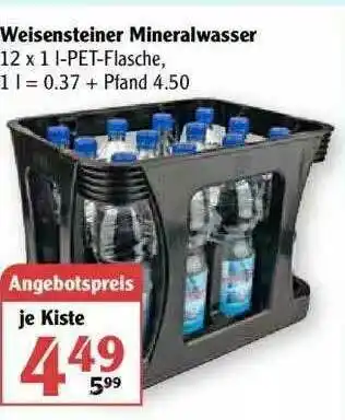 Globus Weisensteiner Mineralwasser Angebot