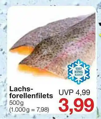 Jawoll Lachs Forellenfilets Angebot