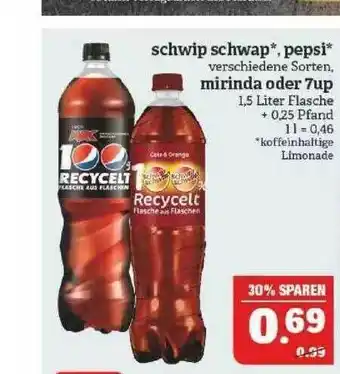 Marktkauf Schwip Schwap Pepsi Mirinda Oder 7up Angebot