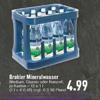 E-Center Brohler Mineralwasser Angebot