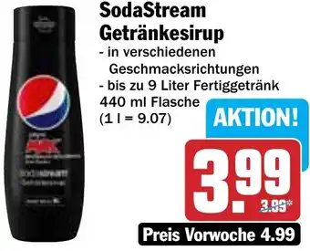 Hit SodaStream Getränkesirup 440 ml Flasche Angebot