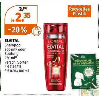 Müller Elvital Angebot