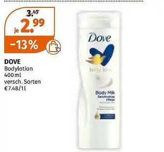 Müller Dove Bodylotion Angebot