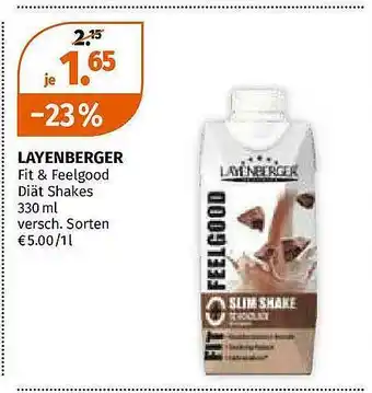 Müller Layenberger Fit & Feelgood Diät Shakes Angebot