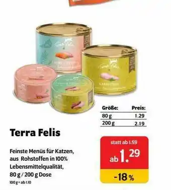 Das Futterhaus Terra Felis Angebot