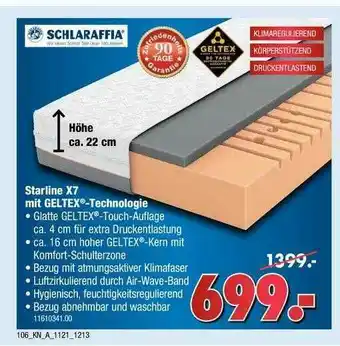 Franz Knuffmann Schlaraffia Starline X7 Mit Geltex-technologie Angebot