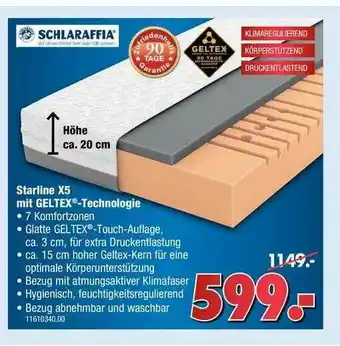 Franz Knuffmann Schlaraffia Starline X5 Mit Geltex Technologie Angebot