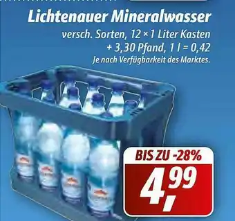 Simmel Lichtenauer Mineralwasser Angebot