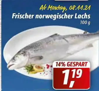 Simmel Frischer Norwegischer Lachs Angebot