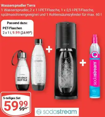 Globus sodastream Wassersprudler Terra Angebot