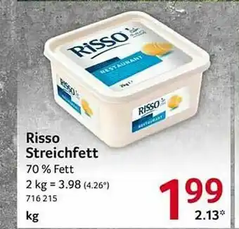 Selgros Risso Streichfett Angebot