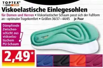 Norma TOPTEX Viskoelastische Einlegesohlen Angebot