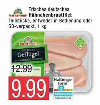 Marktkauf Wiesenhof Hähnchenbrustfilet Angebot