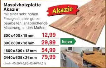 Jawoll Massivholzplatte Akazie Angebot