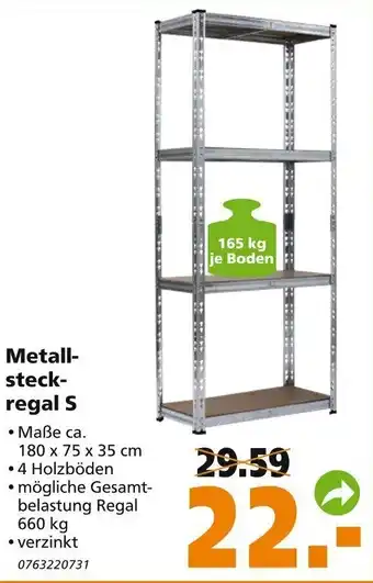 Globus Baumarkt Metall steck regal S Angebot