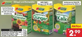 Netto Marken-Discount Dünger und Komposter Angebot