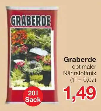 Jawoll Graberder Angebot