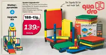 NETTO Quadro upgrade kit Angebot