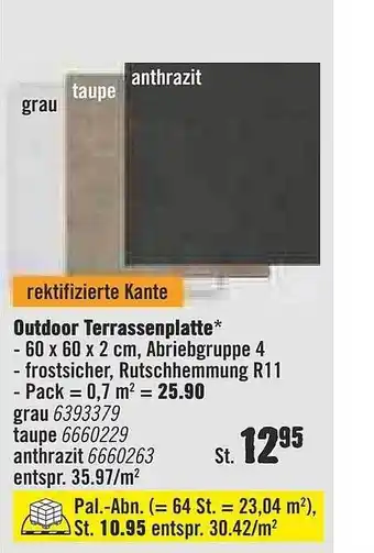 Hornbach Outdoor Terrassenplatte Angebot