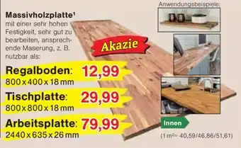 Jawoll Massivholzplatte Angebot