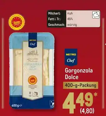 METRO Gorgonzola dolce Angebot