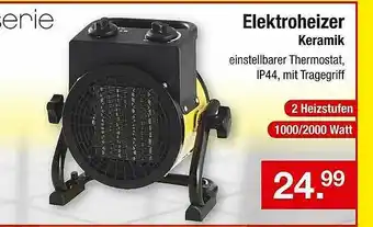 Zimmermann Elektroheizer Keramik Angebot