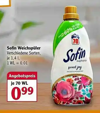 Globus Sofin Weichspüler Angebot