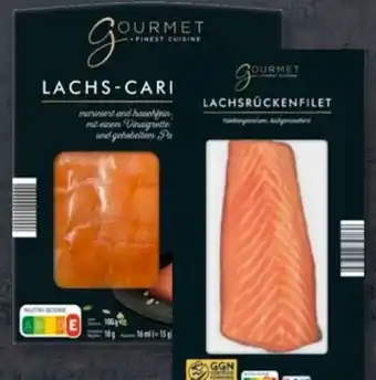 Aldi Süd Lachsrückenfilet Angebot