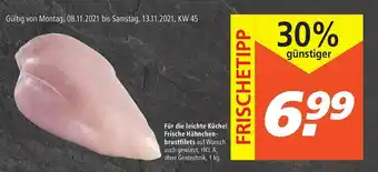 Marktkauf Frische Hähnchenbrustfilets Angebot