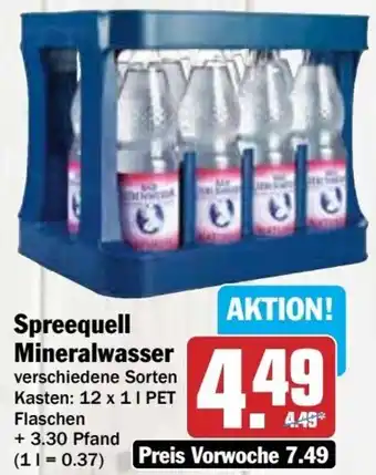HIT Spreequell Mineralwasser Angebot