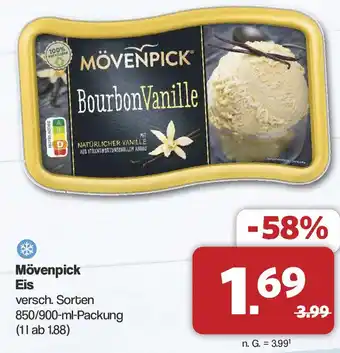 Famila Nord West Mövenpick Eis Angebot