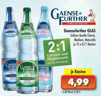 Lösch Depot Gaensefurther Glas Angebot