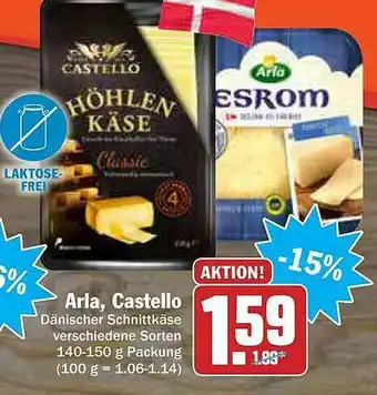 AEZ Arla, Castello Angebot