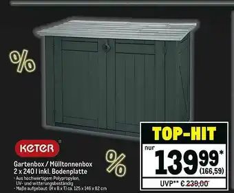 METRO Keter Gartenbox Oder Mülltonnenbox Angebot