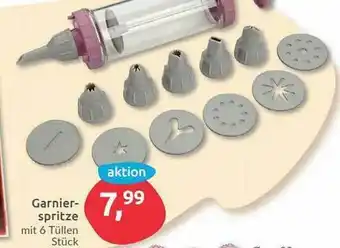 Budni Garnierspritze Angebot