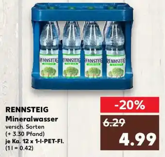 Kaufland RENNSTEIG Mineralwasser Angebot